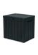 Садовый ящик для хранения Keter Urban Storage Box 246943 графит