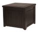 Садовий ящик - стіл Keter Cube Wood коричневий 237777