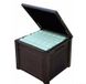 Садовий ящик - стіл Keter Cube Rattan 208L 237779 коричневий